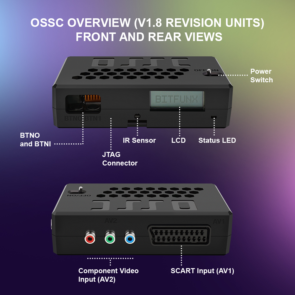 Convertitore HDMI Bitfunx V1.8 - Retro Gaming Hub recensione e prezzo