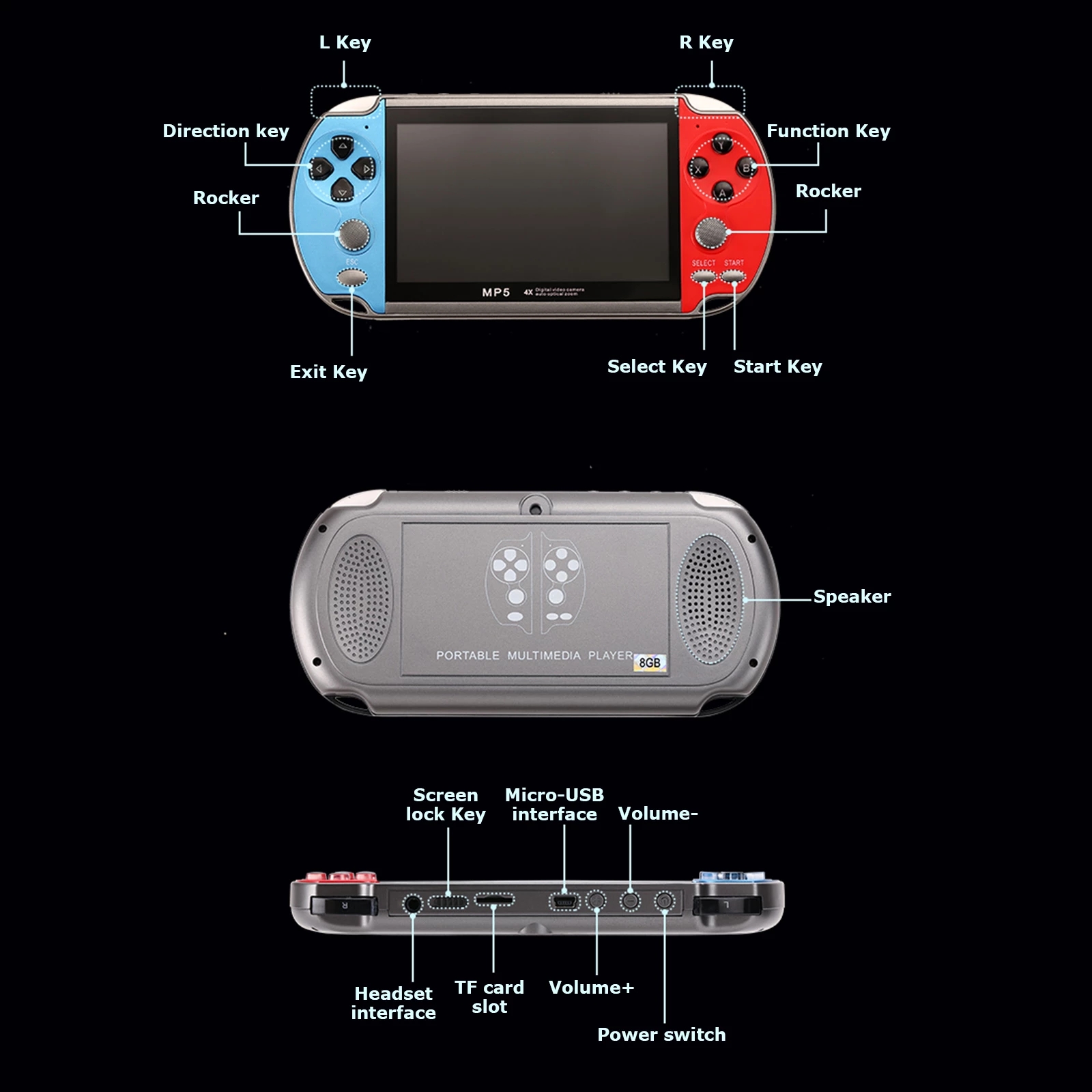 Console per videogiochi retrò  - Retro Gaming Stick recensione e prezzo