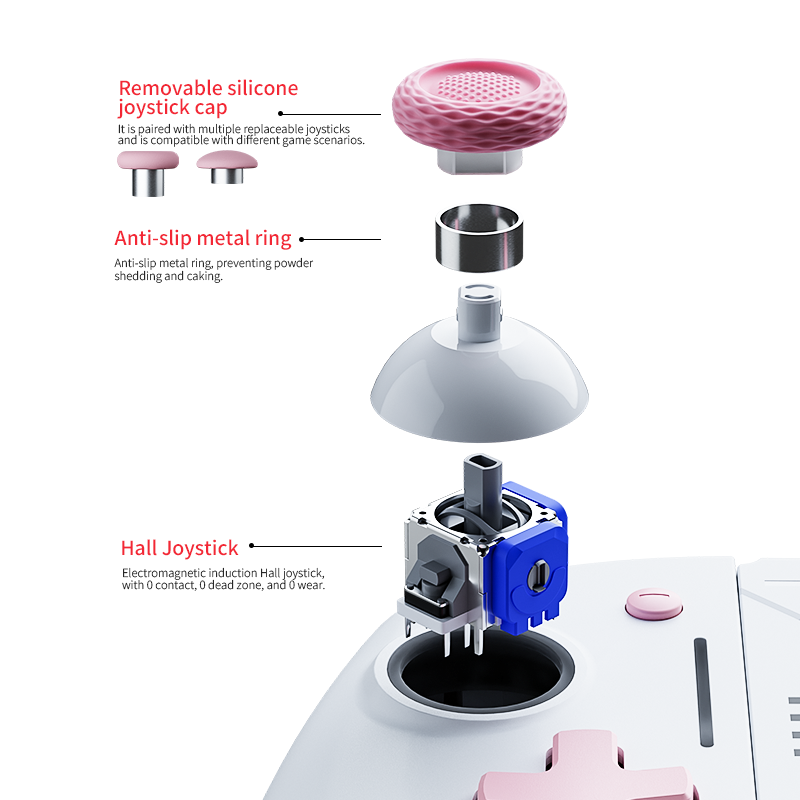 LinYuvo Split Wireless GamePad - Nes Controller Usb recensione e prezzo