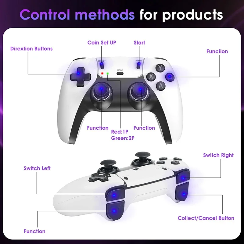 Console per videogiochi M15 Ul - Retro Gaming Stick recensione e prezzo